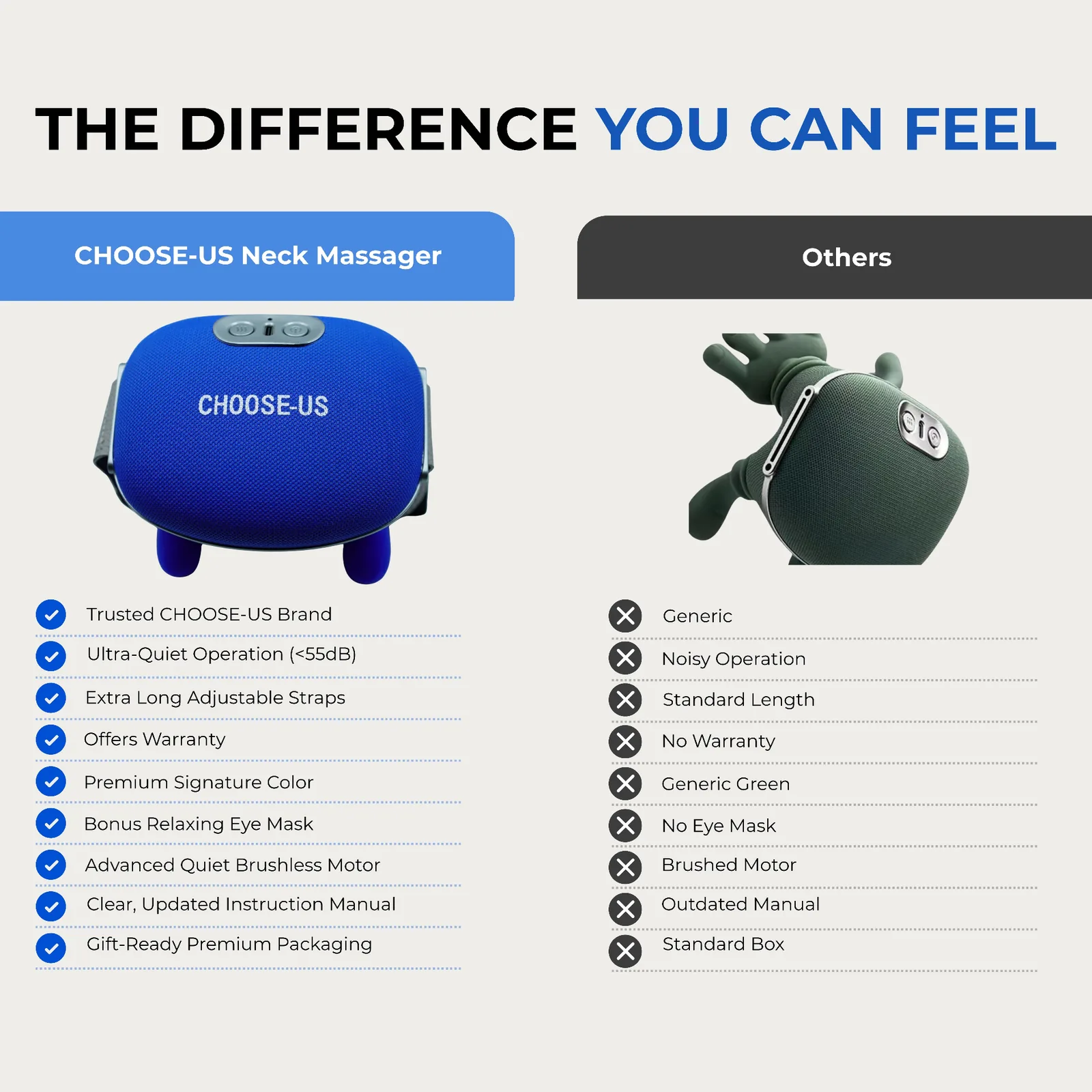 The difference you can feel — Choose-Us vs. others comparison chart